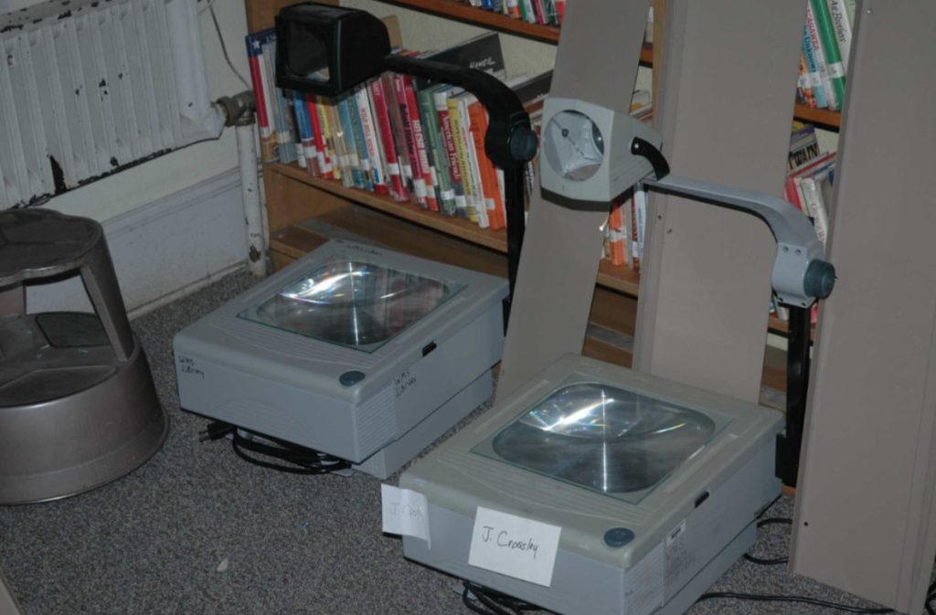 What Are Overhead Projectors Everything You Need To Know