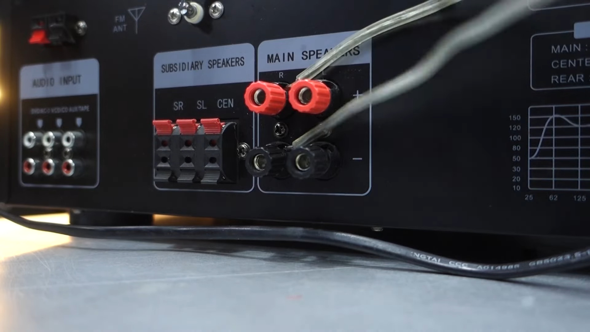 How to connect your subwoofer to a receiver without subwoofer output?