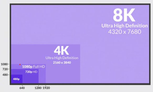 how-many-megapixels-is-1080p-zdclick